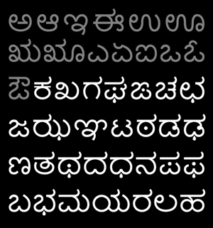 kannada-alphabet